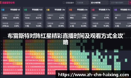 布雷斯特对阵红星精彩直播时间及观看方式全攻略